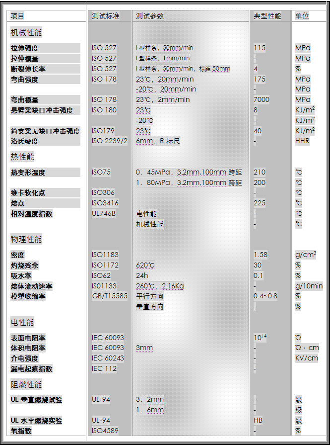 南京聚隆科技股份有限公司